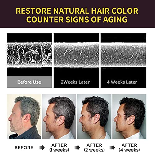 Black Hair Shampoo for Natural Hair, Instant Black Hair Shampoo Hair Dye Shampoo, Hair Color Shampoo Hair for Men Women Black Color, Hair Colorin