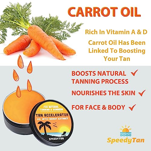 Premium Tan Accelerator Cream - For Sunbed Use & Natural Tanning - All Natural Tanning Accelerator With Carrot Tanning Oil - UK Based Brand