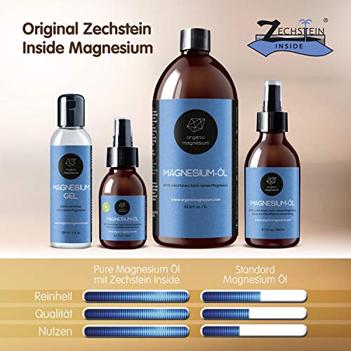 Organic Magnesium Zechstein Oil Spray - 1000ml + 100ml | 100% Natural Ultra Pure Magnesium Oil from Organic Magnesium | Perfect for Sports & Musc