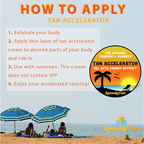 Premium Tan Accelerator Gel - For Sunbed Use & Natural Tanning - All Natural Tanning Accelerator With Carrot Tanning Oil - UK Based Brand