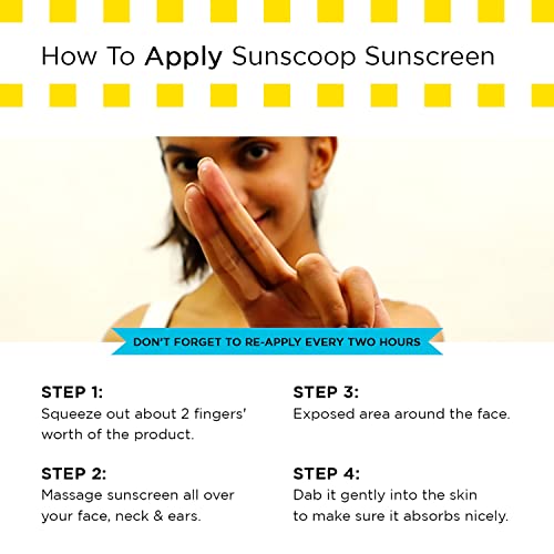 SunScoop Invisible Sunscreen Cream SPF 40 PA+++ | No White Cast | Gel Based Sunscreen | Transparent & Lightweight, Water & Sweat Resistant | 45 G