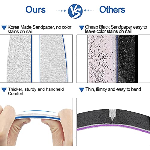 Nail Files, Nail File Professional 240/240 Grit, 12Pcs Nail Files for Natural Nails, Nails File Set Washable and Reusable, Emery Board for Nail G