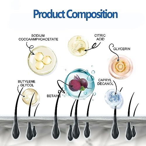 Mane Grey Reverse Bar, Spartan Grey Hair Reverse Bar, Grey Reverse Bar Soap,Reverse Grey Hair Bar Shampoo, Gray White Hair Repair, Unisex