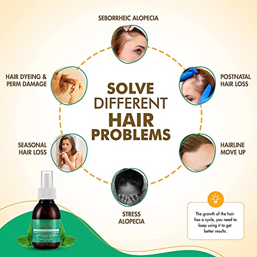 Doctor's Daughter Extract Rosemary Oil for Hair Growth: Natural Spray - Hair Serum for Hair Loss - Organic Hair Regrowth Treatment for Men and Wo