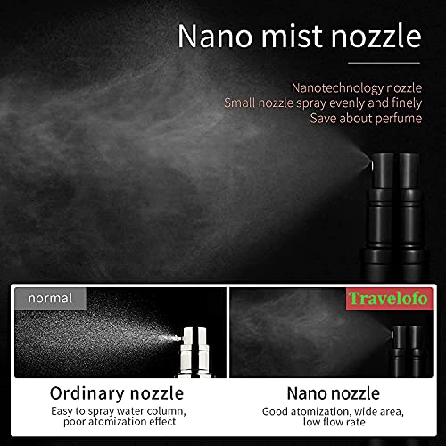 Perfume Atomiser Spray Bottle, Travelofo Mini Perfume Bottles, Travel Perfume Bottle Refillable Spray, 5ml Leak Proof Perfume Dispenser Atomisers