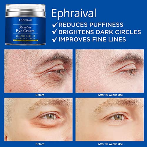 Men's Eye Cream | Anti-aging Caffeine Eye Cream for Men | Brightens, Reduces Puffiness, Dark Circles, and Fine Lines | Hydrating Daily Eye Treatm