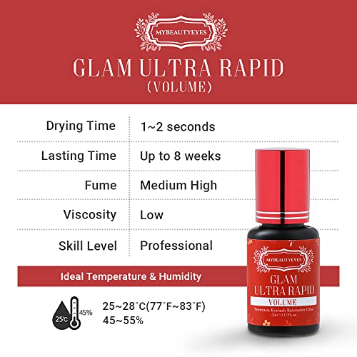 EXTRA FAST AND STRONG Glam Ultra Rapid Volume Glue for Eyelash Extension/Semi Permanent Extension Eyelash Bonding Supplies/Drying Time 1-2 Sec/Re