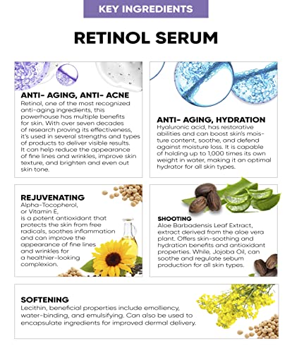 Perfect Look London Retinol Serum for face with Hyaluronic Acid, Advanced Anti Aging and Wrinkle High Strength Formula with Vitamin A/Retinoid Fa