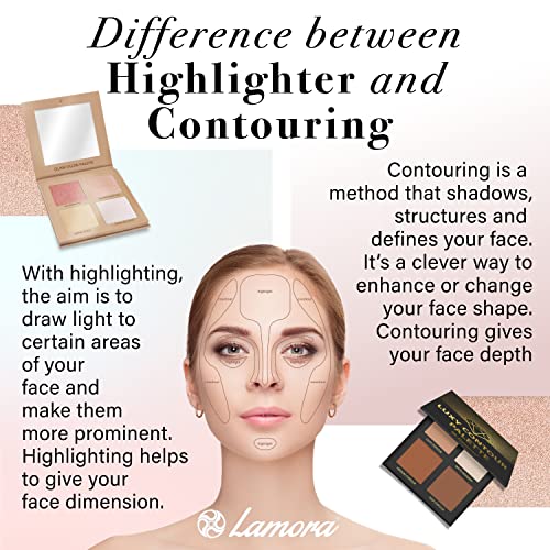 Highlighter Make-up Bronzer Powder Palette - Face Highlighter Makeup Palette Set With Mirror - 4 Highly Pigmented Shimmer Colors For Highlighting