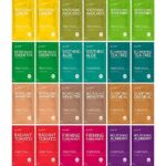 Sheet mask by Glam Up Facial Sheet Mask BTS (12)