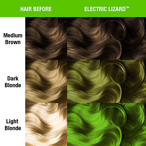 Manic Panic High Voltage Classic Hair Dye (Electric Lizard)