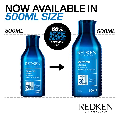 REDKEN Conditioner, For Damaged Hair, Repairs Strength and Adds Flexibility, Extreme, 500 ml