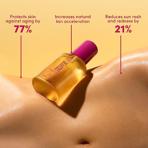 Coco & Eve Tan Boosting Anti-Aging Body Oil SPF30 - Tanning Accelerator Spray, UVA UVB Sun Protection | Fast Tan Enhancer With Natural Ingredient