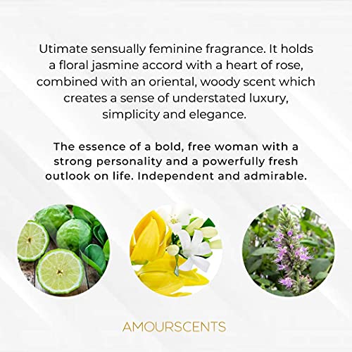 Madamoisella - Inspired Alternative Perfume, Extrait De Parfum, Fragrances For Women - Miss Amour (50ml)