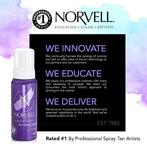 Norvell Venetian Sunless Self-Tanning Mousse with Bronzer - Instant Natural Looking Bronzing Glow, 236ml.