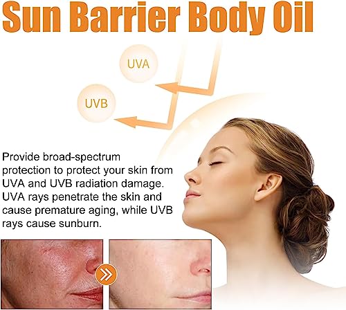 Sun Shield Body Glow SPF 50,Gold Glitter Sunscreen,SPF 50 UV Protection Sheer Sunscreen,Sweat and Water Resistant Sunscreen,Protection Hydrating