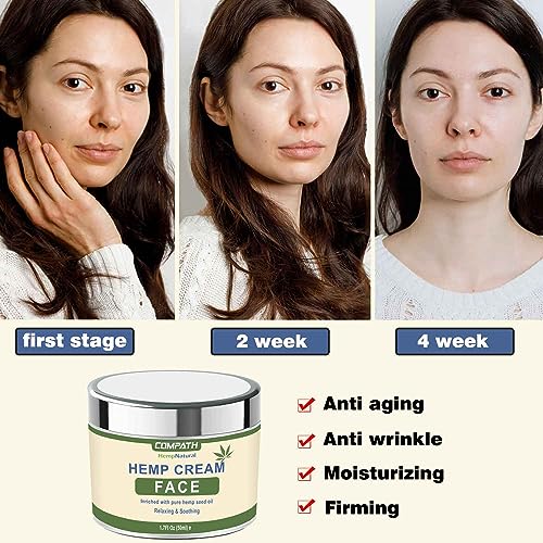 Hemp Cream | Face Cream | Anti-Aging | Anti-Wrinkle & Fine Lines Hyaluronic Acid Vitamin E Relives Tension Stress | Firming Face & Neck Moisturiz