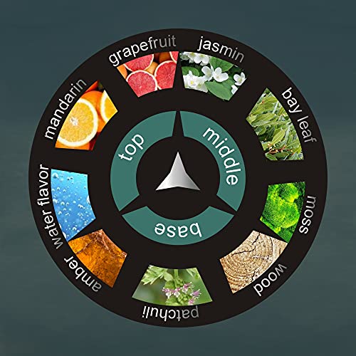 Pheromone Cologne for Men - Pheromone Perfume for Men COUPLER -Pheromones for Men-Male Cologne 10m