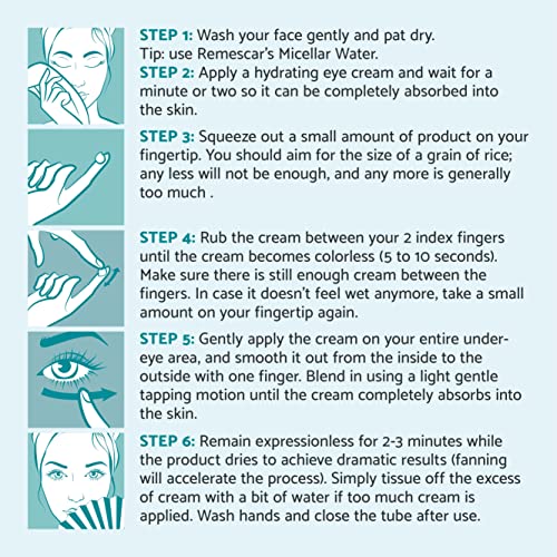 Remescar Eye Bags & Dark Circles 8ml - Eye Cream for Under Eye Bags and Remove Bags Under Eyes - Instant Eye Bag Treatment - 180 Applications