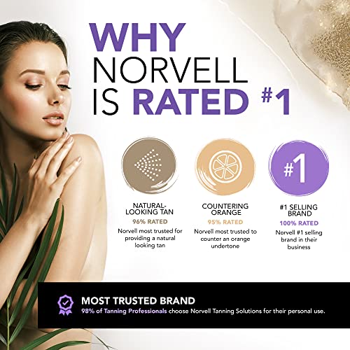 Norvell Venetian Sunless Self-Tanning Mousse with Bronzer - Instant Natural Looking Bronzing Glow, 236ml.