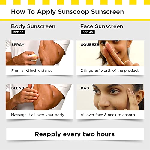 SunScoop Invisible Sunscreen Cream SPF 40 PA+++ | No White Cast | Gel Based Sunscreen | Transparent & Lightweight, Water & Sweat Resistant | 45 G