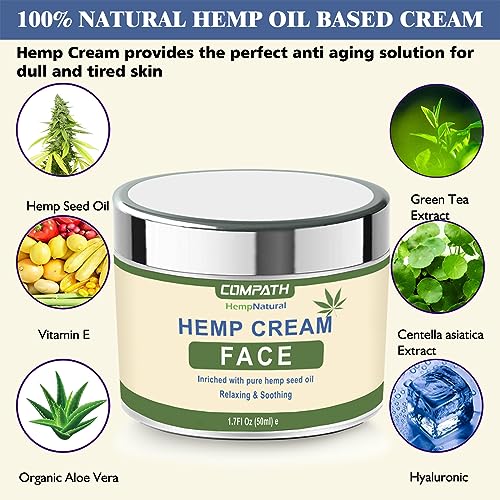 Hemp Cream | Face Cream | Anti-Aging | Anti-Wrinkle & Fine Lines Hyaluronic Acid Vitamin E Relives Tension Stress | Firming Face & Neck Moisturiz