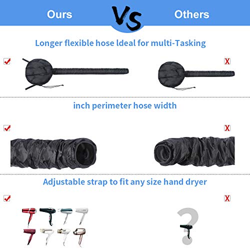 Bonnet Hood Hair Dryer Attachment,Heatigo 2023 Upgraded Version Soft Cap Adjustable For Hand Held Hair Dryer Cap Drying Styling Curling Deep Cond