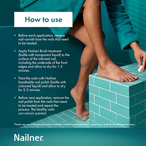 Nailner Treat & Colour Anti Fungal Nail Treatment Brush 2 x 5 ml Duo Pack for Toenails and Breathable Nail Varnish - Conceal, Treat & Prevent Fun