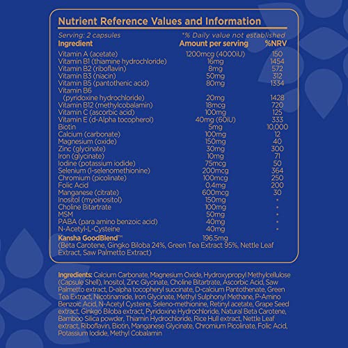 Good Hair Growth Vegan Vitamins with DHT Blocker and 5,000 mcg Biotin to Stop Hair Loss in Men and Women - Biotin Tablets for Hair and Nails 60 T