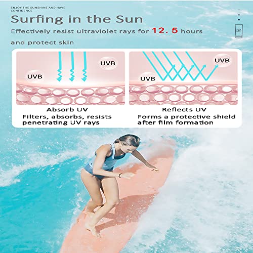 DEleventh Korean Brand SPF 50+ Sunscreen Cream 50g / Aqueous and Non-Greasy, Effectively Blocks Daily UV Damage and Protects Facial Skin,Neck & A