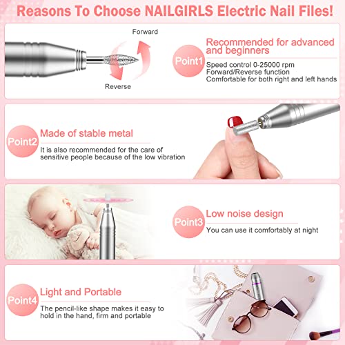 Nail Drill, NAILGIRLS Electric Nail Files, Electric Nail Drill Machine for Acrylic Nails, Portable USB 25000RPM Nail File Drill, Adjustable Speed
