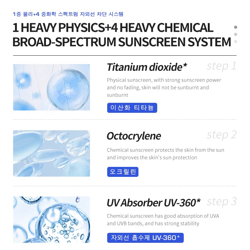 DEleventh Korean Brand SPF 50+ Sunscreen Cream 50g / Aqueous and Non-Greasy, Effectively Blocks Daily UV Damage and Protects Facial Skin,Neck & A