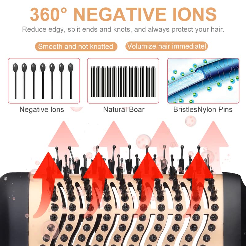 Hair Dryer Brush, Hot Air Brush for Fast Drying, Hair Dryer and Styler for Salon Results, Negative Ionic Curler Straightening Comb, 4 in 1 Hot Ai